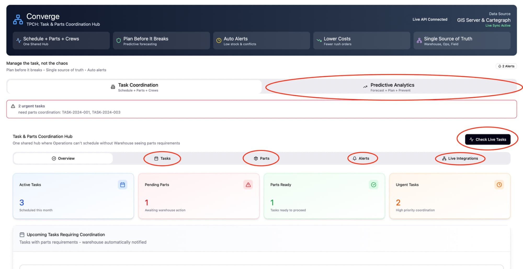 CONVERGE dashboard — Arlington Water Department